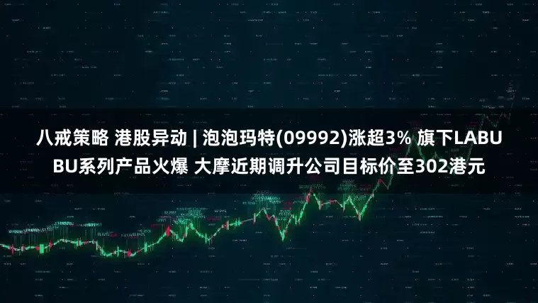八戒策略 港股异动 | 泡泡玛特(09992)涨超3% 旗下LABUBU系列产品火爆 大摩近期调升公司目标价至302港元
