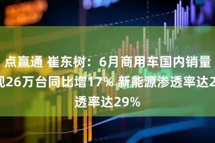 点赢通 崔东树：6月商用车国内销量实现26万台同比增17% 新能源渗透率达29%