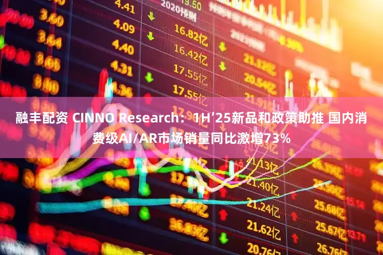 融丰配资 CINNO Research：1H’25新品和政策助推 国内消费级AI/AR市场销量同比激增73%