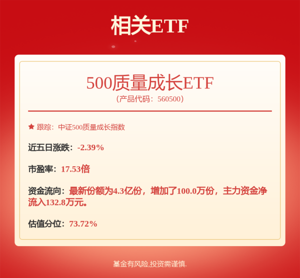 信康优配 涪陵榨菜：榨菜销量下滑丨消费参考